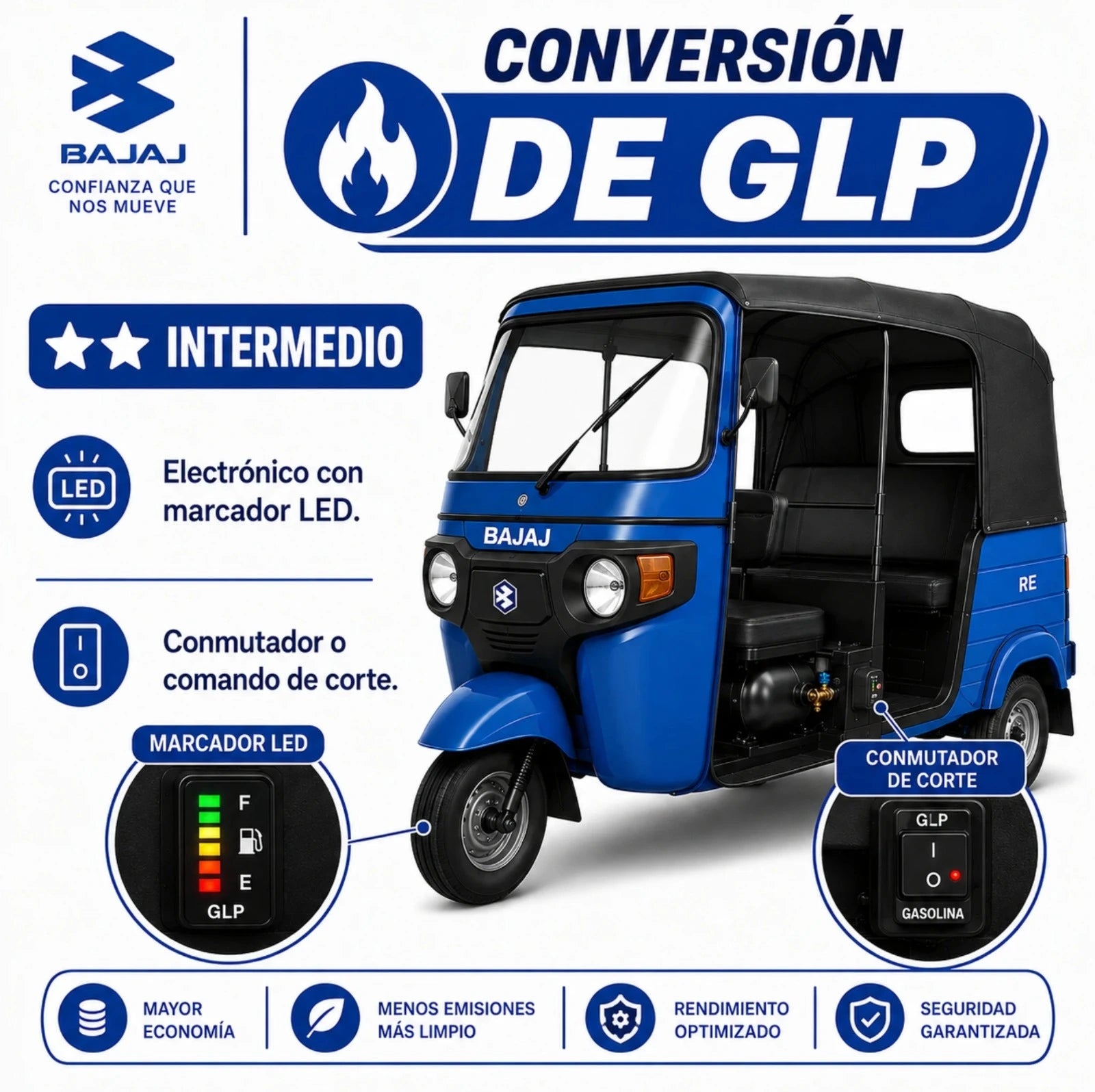 CONVERSIÓN DE GLP INTERMEDIO