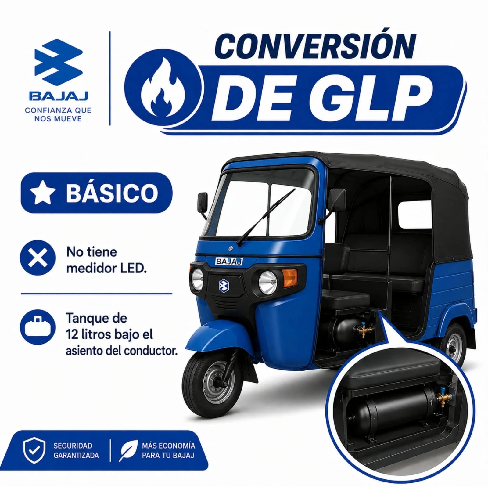 CONVERSIÓN DE GLP BÁSICO