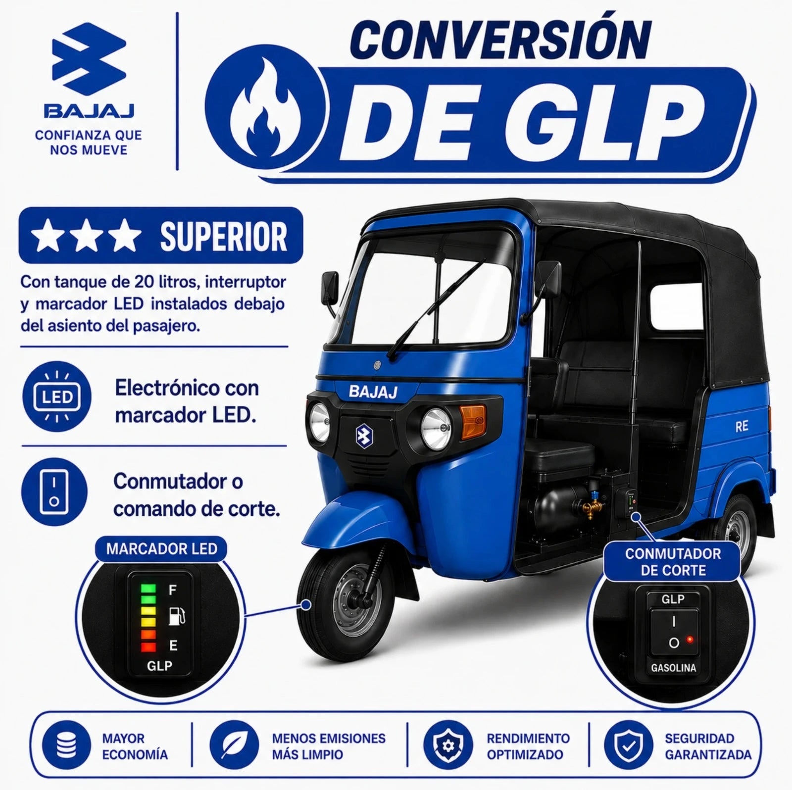 CONVERSIÓN DE GLP SUPERIOR